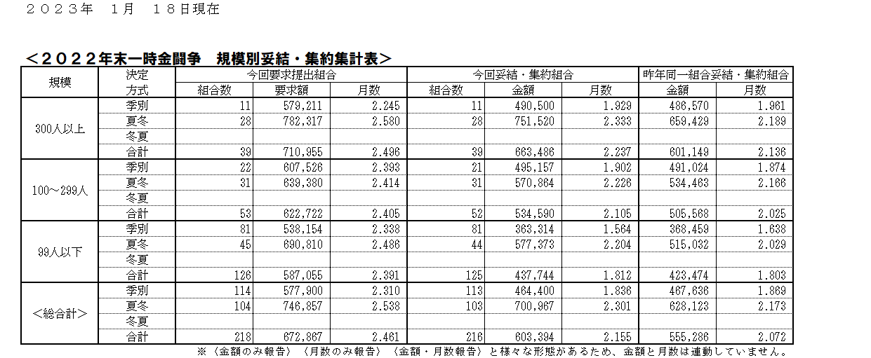 23.01.18年末.png