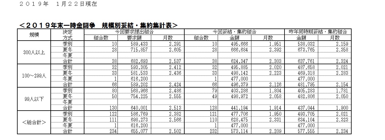 2020.01.22年末.jpg