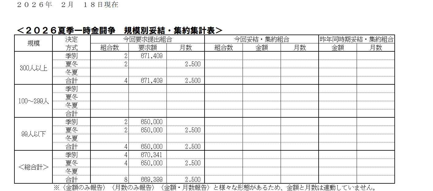 26.02.18一時金.png